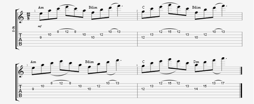 3 string arpeggio sweep picking shapes