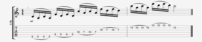 Legato Pinky Building Guitar Exercise