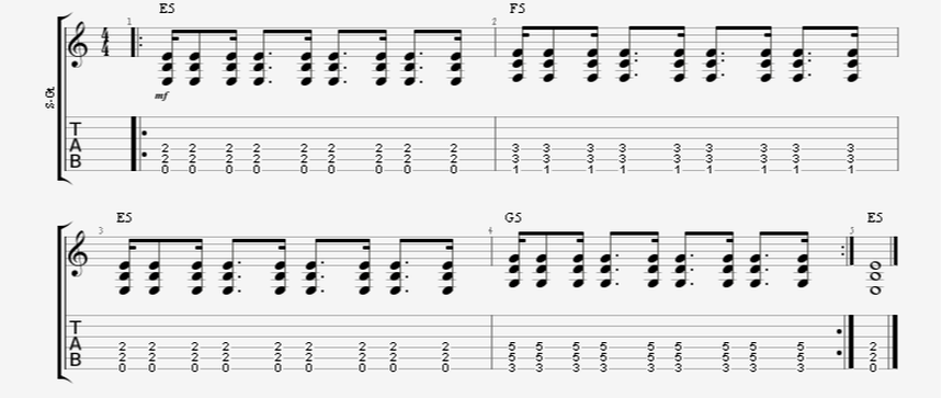 guitar rhythm strumming pattern