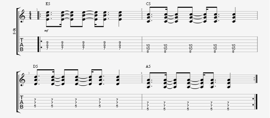 4:3 polyrhythm guitar strumming pattern