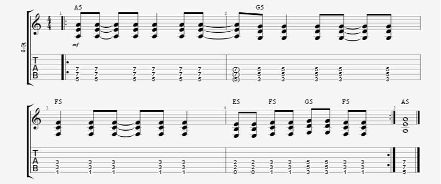 8th note guitar rhythm strumming pattern
