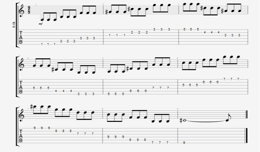 Chromatic String Changing Triplets Up and Down all Six Guitar Strings Exercise