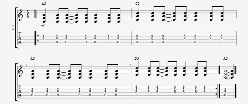 5/4 Time Signature Guitar Power Chord 8th Note Strumming Pattern
