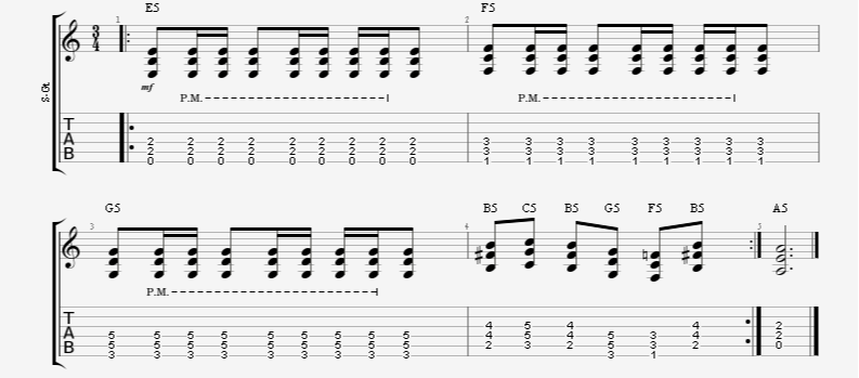 3/4 Time Signature with Gallop and Reverse Gallop Guitar Rhythm