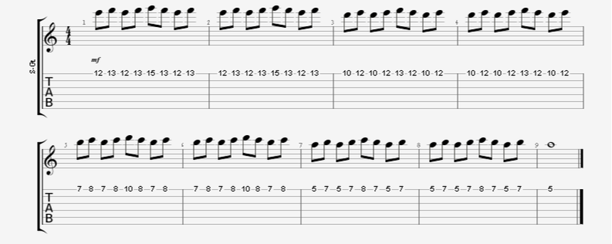 Back and Forth Finger + Alternate Picking Guitar Exercise on the High E String