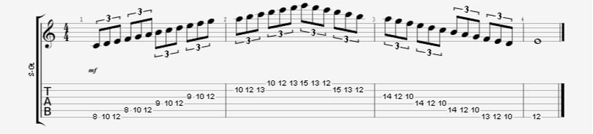 3 notes per string guitar scales exercise