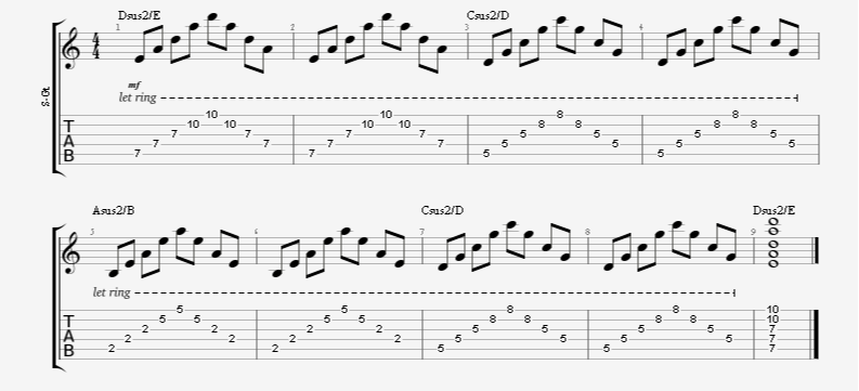 Index Finger and Pinky Barre Chord Guitar Exercise