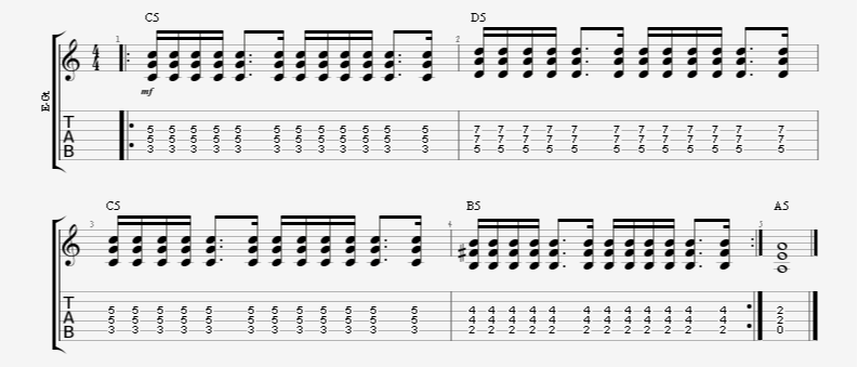 dotted 8th note plus 16th note guitar strumming rhythm pattern