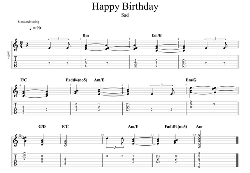 Happy Birthday in a minor key for Guitar