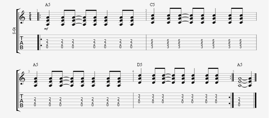 5/4 time signature guitar strumming pattern