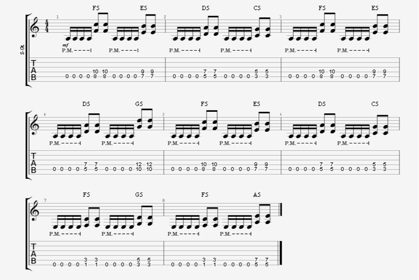 guitar riff exercise palm mute power chords