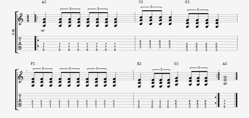 Changing Basic Triplet Rhythm Guitar Patterns