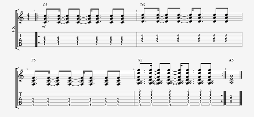4:3 polyrhythm guitar strumming pattern