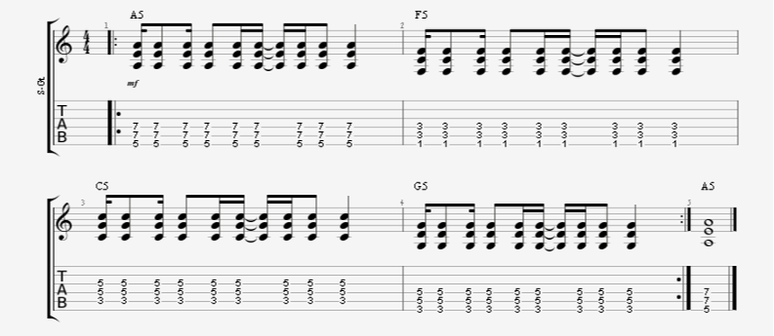 guitar rhythm strumming pattern