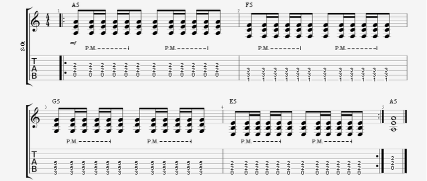 Gallop to Reverse Gallop with Palm-Mute Accents Guitar Rhythm Exercise