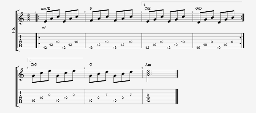 Guitar Arpeggio Triads with Inversions Example - Am, F, C, G