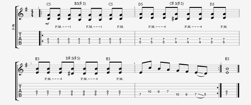 Going Between Power Chords and Augmented 5th Chords Guitar Rhythm