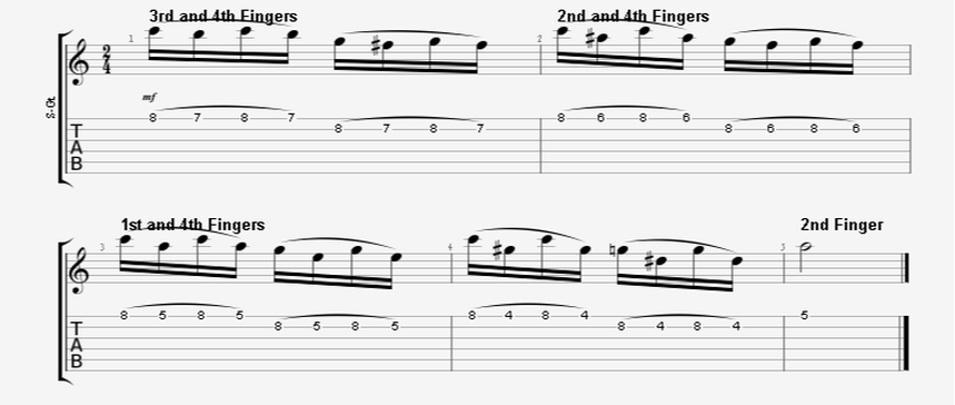 Challenging Pinky Focused Legato Guitar Exercise