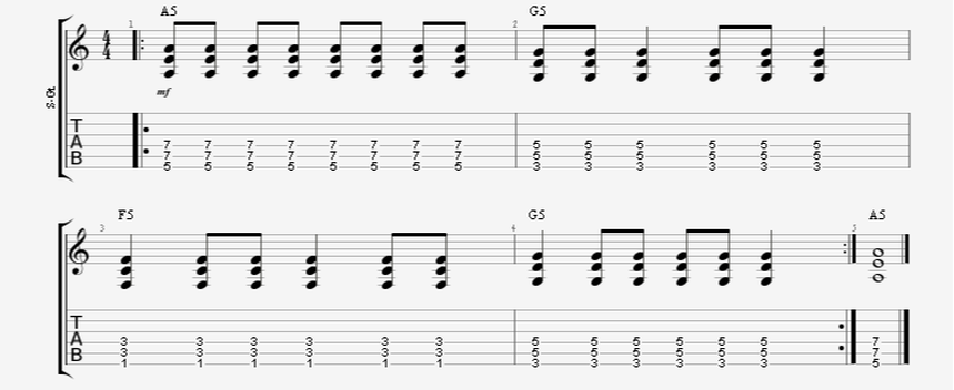 8th note guitar rhythm