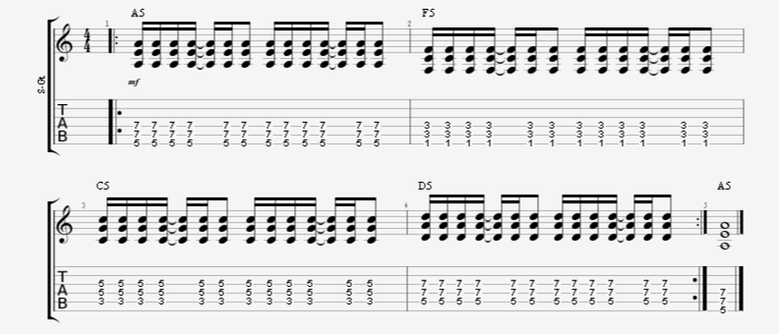 guitar rhythm strumming pattern 16th notes