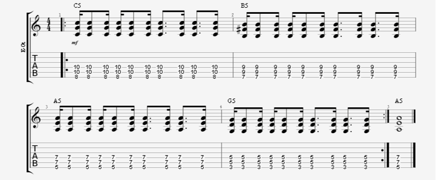 guitar strumming rhythm pattern mixing 16th and 8th notes