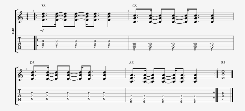 4:3 4 against 3 4 across 3 polyrhythm guitar strum pattern