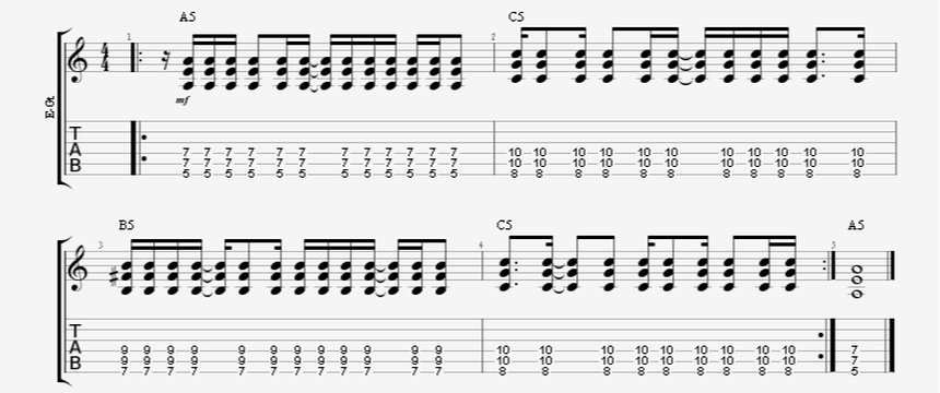 difficult 16th note guitar strumming pattern rhythm