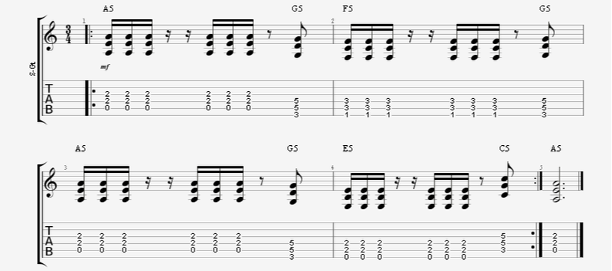 3/4 Time Signature Guitar Rhythm with Rests
