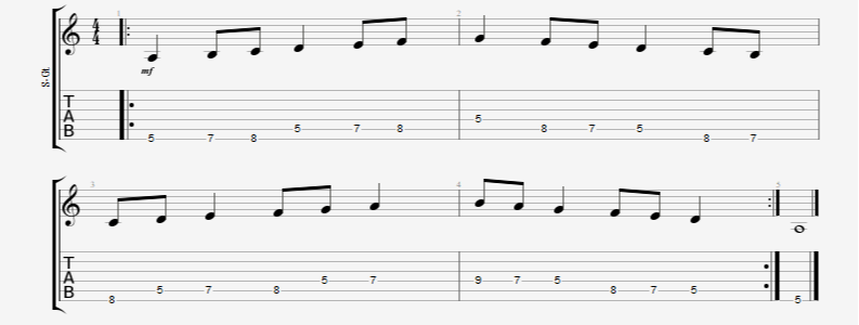 a minor scale guitar picking pattern