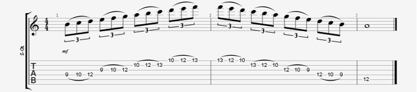 Triplet Hammer-On and Pull-Off Guitar Exercise