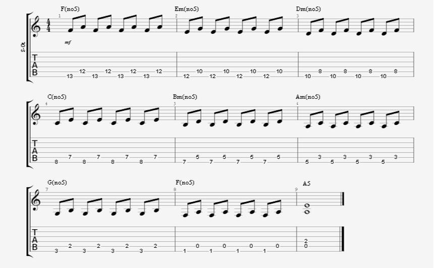 diad guitar chord arpeggio exercise