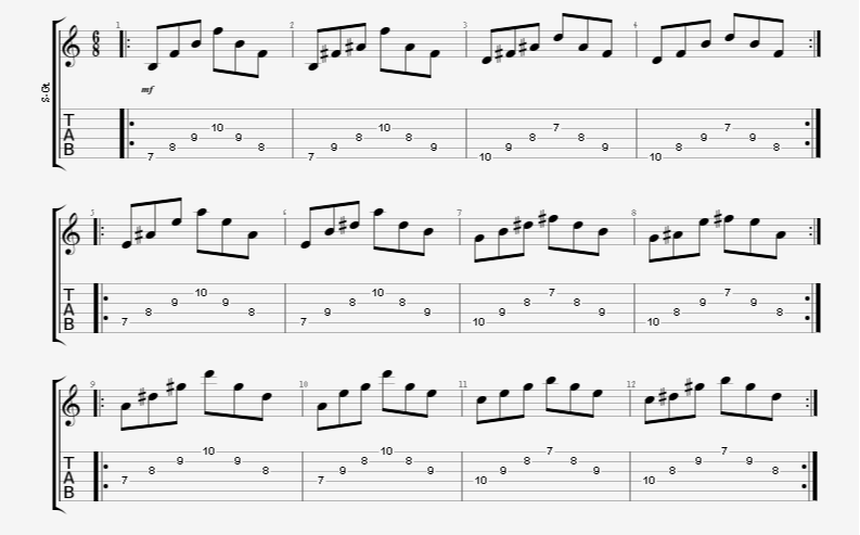 Chromatic Guitar Chord Changing Finger Exercise