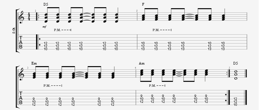 Guitar Chord Examples in the Condensed D Dorian Scale Shape