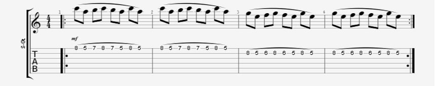 Legato Guitar Exercise with Pinky Attention