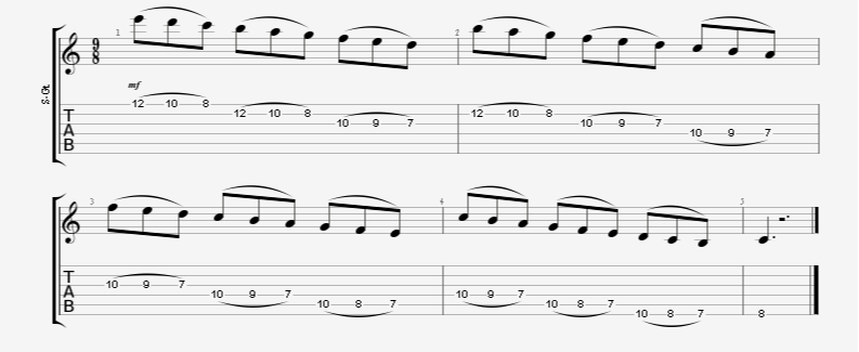 3 String Groupings Descending Pull-Off Guitar Exercise