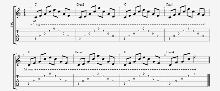 guitar chords arpeggios c major csus2 csus4