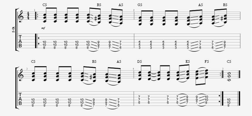 Rock Guitar Rhythm 8th Note Strum Pattern With Slides